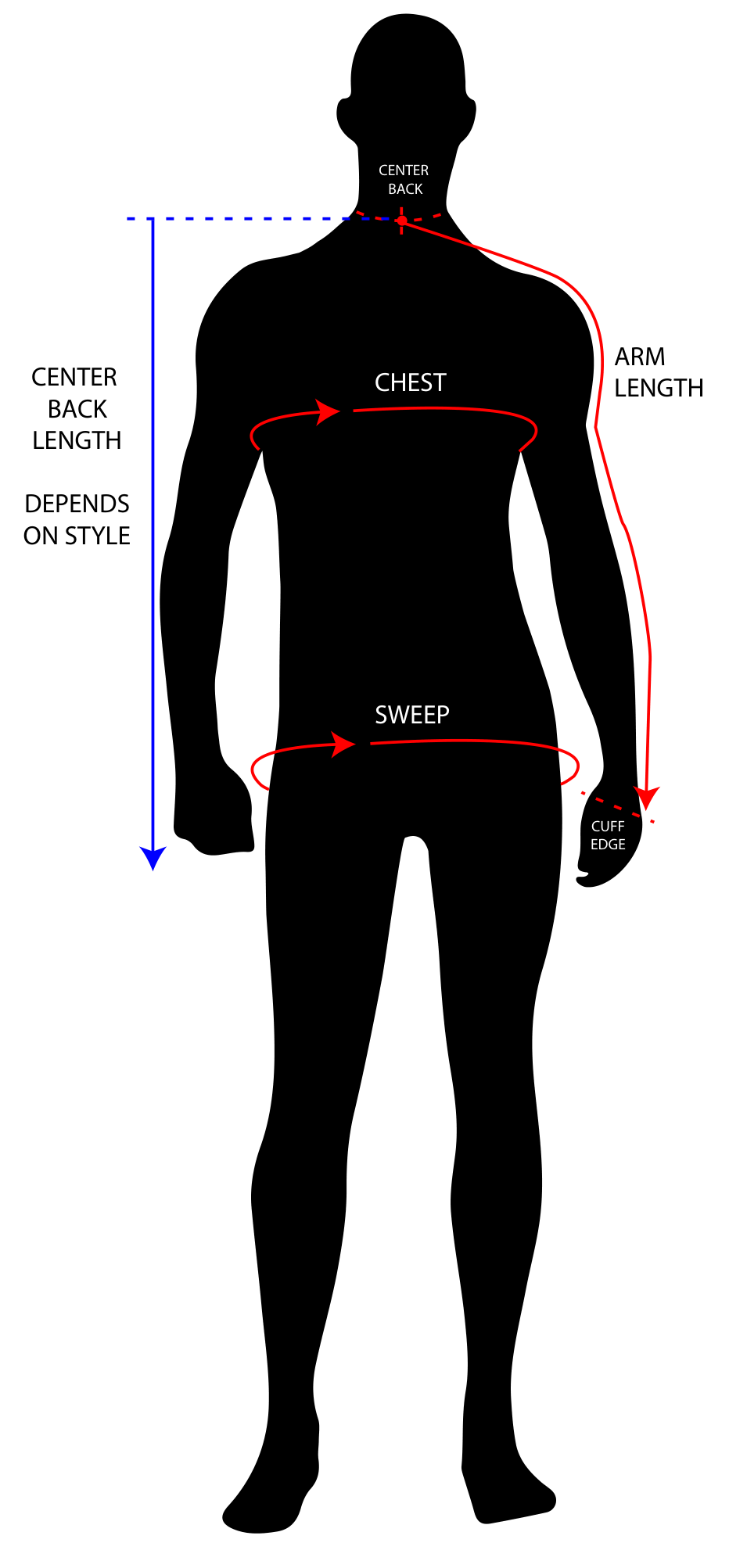 Men's measuring diagram